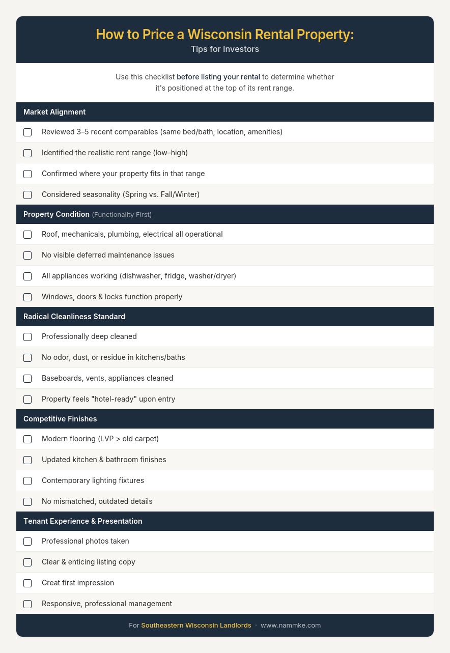 How to Price a Wisconsin Rental Property - Tips for Investors