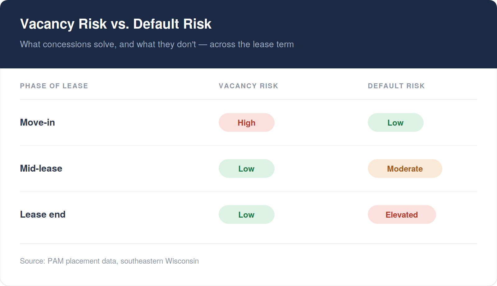 risk_comparison_card