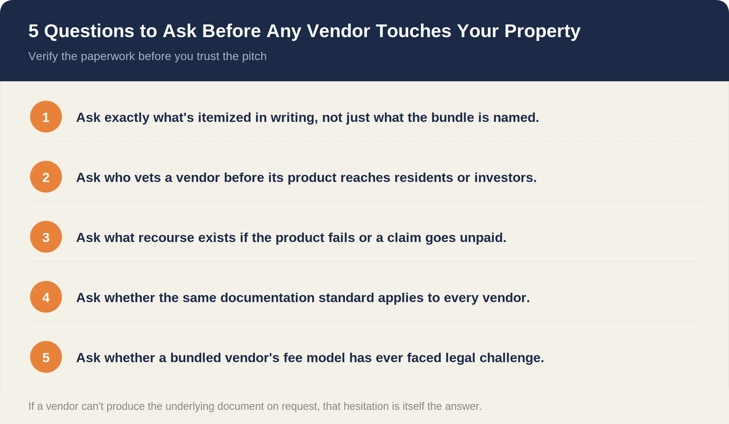 Five questions to ask before any vendor touches your property, starting with what is itemized in writing